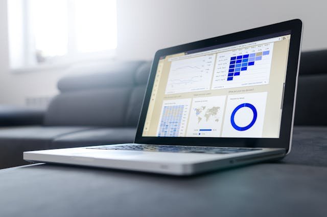 growth markting and digital marketing roi